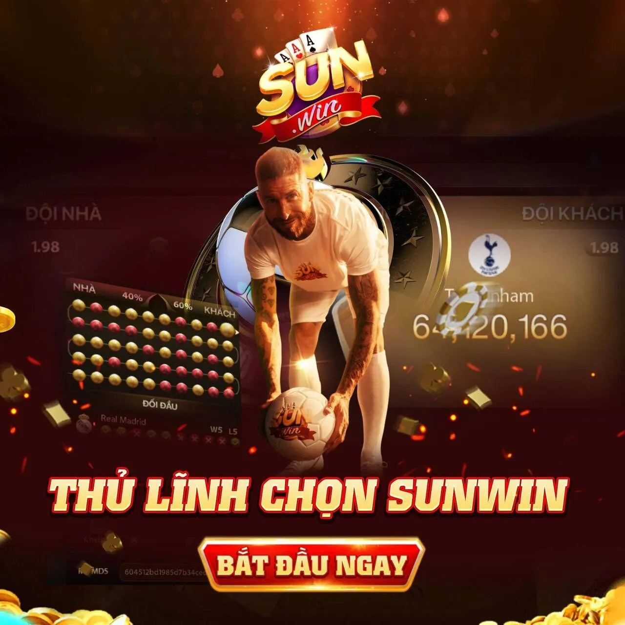 Tổng quan về Ramos cùng thương hiệu Sunwin